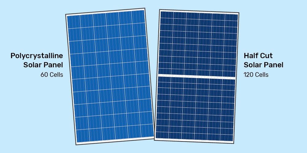 half-cut solar cell technology